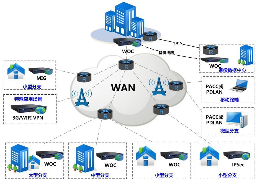 NB-IoT、eMTC與LoRa 角逐LPWAN主導權的技術之爭